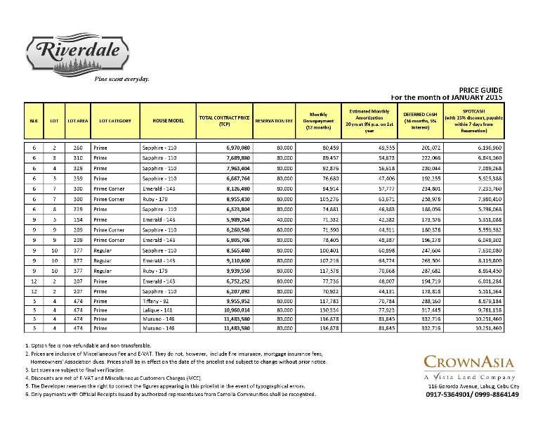 Cebu Riverdale, House for sale in Riverdale,Talamban Cebu House and Lot